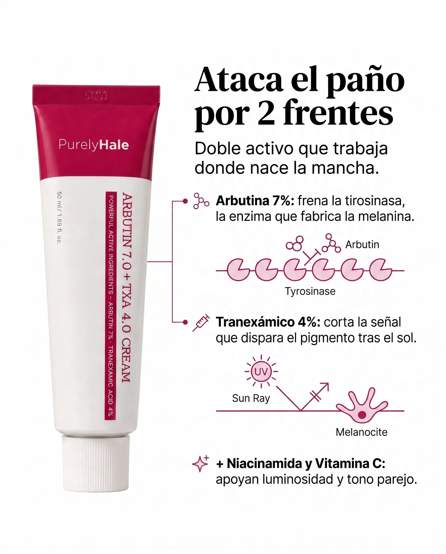 PurelyHale Tono Perfecto — Arbutin 7% + TXA 4% Cream Crema correctora de manchas y paño · Doble activo