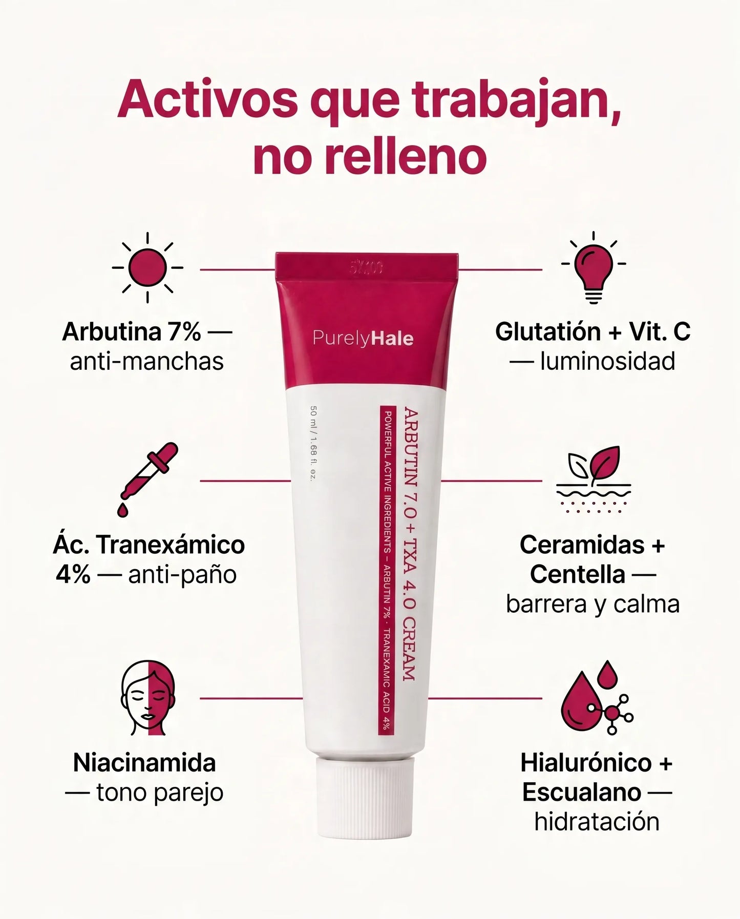 PurelyHale Tono Perfecto — Arbutin 7% + TXA 4% Cream Crema correctora de manchas y paño · Doble activo
