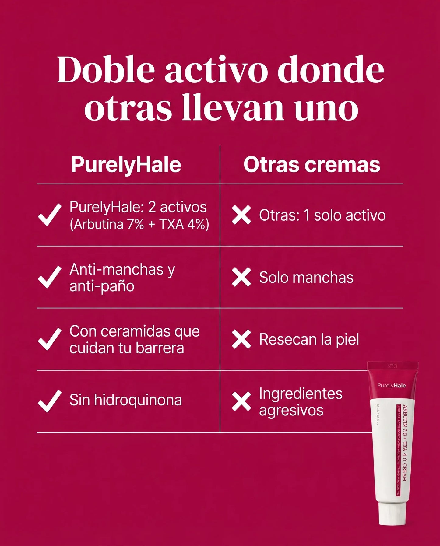 PurelyHale Tono Perfecto — Arbutin 7% + TXA 4% Cream Crema correctora de manchas y paño · Doble activo