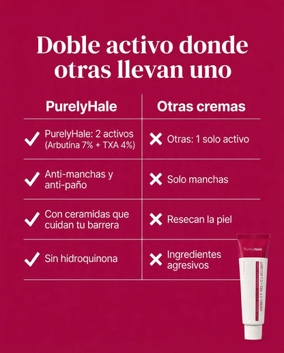 PurelyHale Tono Perfecto — Arbutin 7% + TXA 4% Cream Crema correctora de manchas y paño · Doble activo